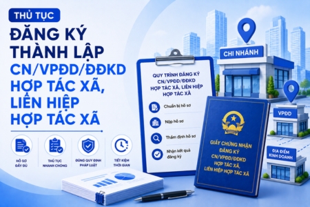 Đăng Ký Thành Lập CN:VPĐD:ĐĐKD Hợp Tác Xã Liên Hiệp Hợp Tác Xã