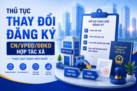 Thủ Tục Thay Đổi Đăng Ký CN:VPĐD:ĐĐKD Hợp Tác Xã