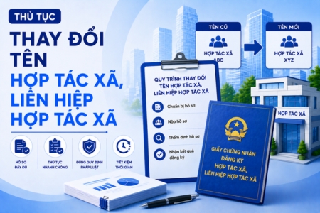 Thủ Tục Thay Đổi Tên Hợp Tác Xã Liên Hiệp Hợp Tác Xã